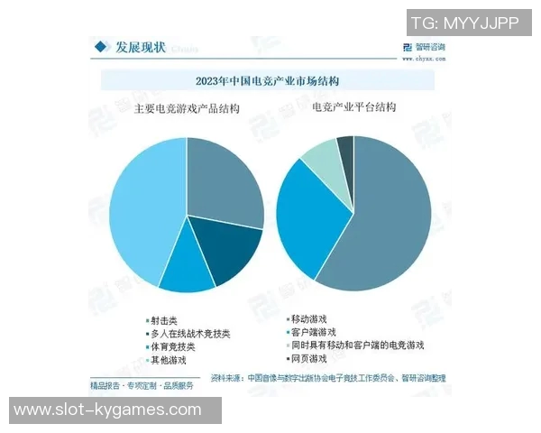 电竞新闻独家解析LNG在国际市场中的战术对比及其未来发展趋势