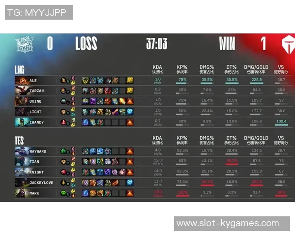 电竞新闻赛后分析LNG与TES选手个人能力对比及其影响因素探讨