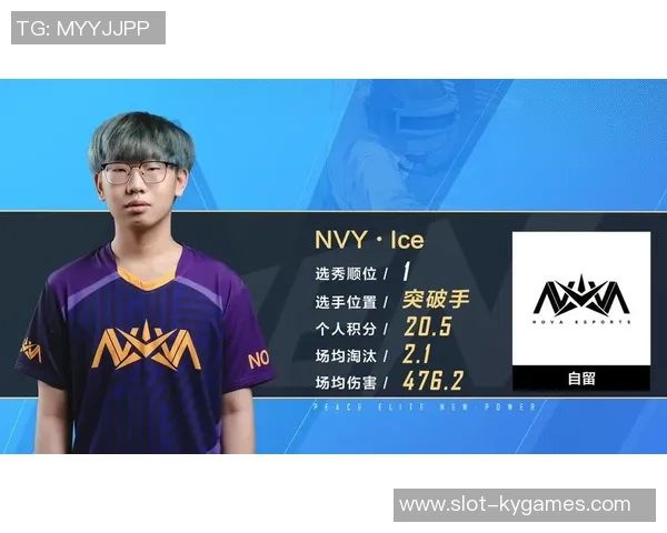 聚焦和平精英LNG战队实力分析与未来发展潜力探讨实时新闻